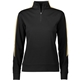 Augusta Sportswear - Womens Medalist 2.0 Quarter - Zip Pullover